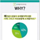 참재활의학과의원 - 사하구 사하로 193 | 참재활의학과의원