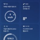 힛텍 | 2025 몽골여행 3~5일차