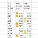 매치업애드