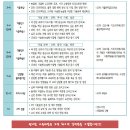 [박문각임용&박문각임용고시온라인] 권지담 초등교육과정 1-2월 강의 및 연간강의일정 안내 이미지