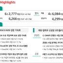 주식회사 케이티스튜디오지니