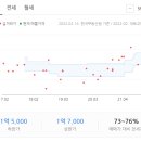 삼우그린아파트 이미지