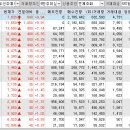 해성약품(주) 이미지
