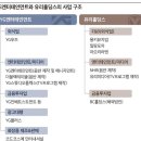 레이블홀딩스 이미지