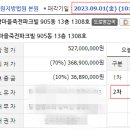 죽전파크빌 이미지