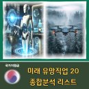 [HD]4차산업혁명 VR(가상현실), AR(증강현실) 기초 다지기 Part.2 AR 기술 과 시장분석 | 미래 유망직업 베스트 20 종합분석 리스트