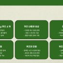 2022 K리그1 서울vs김천 | 퀴즈 8월 20일 정답 2025시즌 K리그1 R26 김천 vs 서울 경기에서 김천은 총 몇 개의 골을 득점했을까요?
