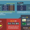 초록마을 현대시장점 이미지