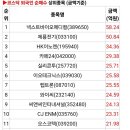 엠케이리테일 이미지