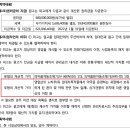 상호약국 이미지