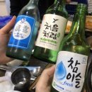 술시 이미지