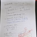 한국 마케팅협회 이해선 회장님 명사 초청 강연회 후기