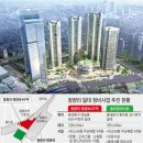 &#34;그곳이 알고 싶다&#34;시리즈5- Sky-L65분양 소식 청량리역 롯데캐슬 65층 랜드마크 이미지