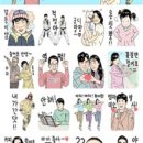 이즈유통