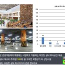 동서고속관광(주)
