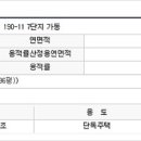 양촌리.동양촌 이미지