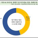 1145 이미지