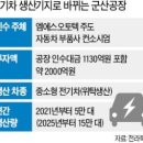 한국엠에스(주) 이미지