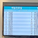 해맑음어린이집 | 5개월 6개월 아기 수족구 증상 : 열 수포 그리고 분유 거부 &amp; 격리 기간