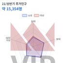 가련산로 이미지