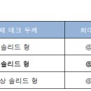 성북초등학교 이미지