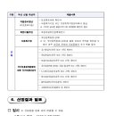 청년부동산중개 이미지