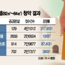 아시아오피스텔