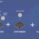 벨톤 보청기(노원지사) 이미지