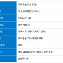 신안빌딩 화장실 이미지