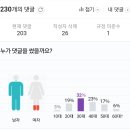 김연경, 박세리 비꼰 윤서인 관련 기사에 달린 댓글 이미지