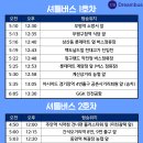 인천취업센터 티스토리