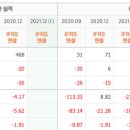주식회사 쇼박스 이미지