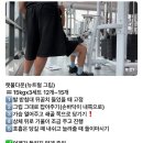 라이브짐 산척점 | 동탄호수공원 헬스장 라이브짐에 퇴근 시간대가 유독 붐비는 이유