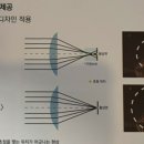 굿채널안경 신대점 이미지