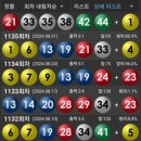 돈벼락마트 이미지