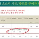 금성냉난방설비 이미지