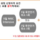 마음챙김 자기 연민 (Mindful Self-Compassion, MSC) 8주 과정 이미지