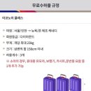 아시아나 다이아몬드, 스타얼라이언스 항공사, 스얼 골드 혜택 총정리