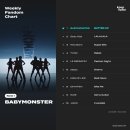 몬스터케이