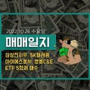 동서텔레콤
