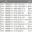 (주)오에스건설