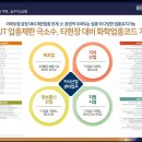 골든게이트여수 이미지