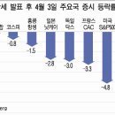 동향유통 이미지