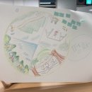 동그라미농장 이미지