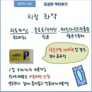 꼼꼼약국 이미지