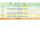 ㈜메트로타워 이미지