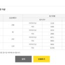아메리카타운