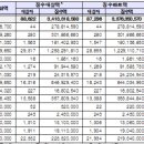 대불약국 이미지
