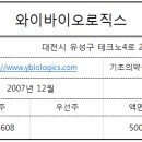 와이메디슨