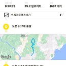 부산 노포역~봉림대~군지산~성지산~법기수원지정류장 (혼산)~성지체험농원~청송산~원득봉~편백숲~법기수원지 (모산방) 이미지